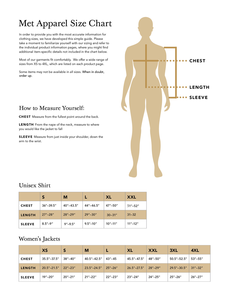 Met Opera Size Chart