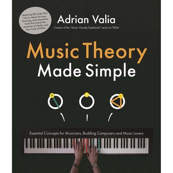 Music Theory Made Simple (Paperback)