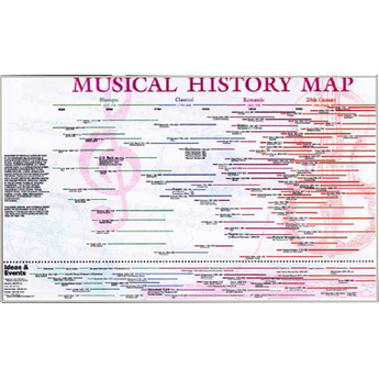 Illustrated Musical History Map